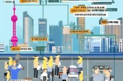 上海申请公牌流程全解析，从准备到成功申请的每一步