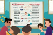 社保事业金领取指南，让您的事业顺利进行