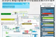 深圳工会补贴申请全攻略，条件、流程与注意事项详解