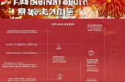 郑州2024年春节返乡补贴申请指南，政策解读、流程详解与注意事项