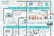 美国失业补贴申请全攻略，从资格到领取，一文读懂关键步骤