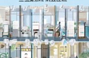 珠海退休公积金领取步骤详解