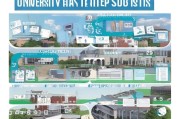 大学创业补贴申请全攻略，从条件到流程，助你轻松起步