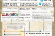 山东住宿补贴申请全攻略，条件、流程、注意事项详解