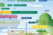 秦皇岛房租补贴申请指南，政策解读、申请条件与流程全解析