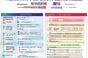 吉林省高中阶段学生补贴申请全攻略，条件、流程与注意事项