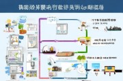 许昌契税补贴申请全攻略，条件、流程、材料一文读懂