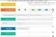 汶上租房补贴申请指南，条件、流程、材料全解析