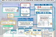 广州住房补贴申请表全攻略，从填写到领取，一文读懂所有流程与注意事项