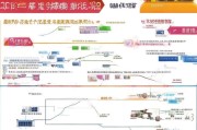 无锡住房补贴申请流程全指南，从条件到领取，一篇读懂