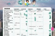 鞍山低保领取标准解析