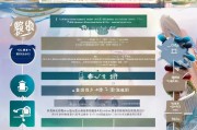 榆林外贸补贴申请全攻略，流程、条件与注意事项