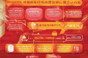 淘宝退费流程全解析，你必须知道的步骤