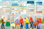 大连市老年人社保补贴申请指南，政策解读、条件流程与注意事项
