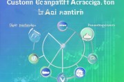 金融行业获客的五大核心策略，你掌握了吗？