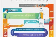 营销获客项目怎么写？从0到1保姆级教程，让你的项目方案脱颖而出！