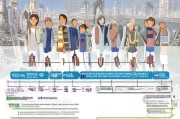 汕头租房补贴申请条件详解，谁能申请？如何办理？一文读懂