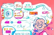 聚美红包领取指南，你的必看内容