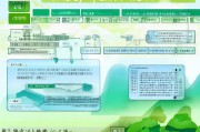 保育师补贴申请全指南，条件、流程、材料及注意事项