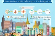广州失业金怎么领取？实用指南，助您及时领取