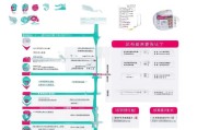 鄂州危房补贴申请流程详解，从条件到补贴发放，一文读懂