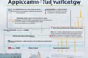 温州防控补贴申请全攻略，政策解读、流程指南与实战技巧