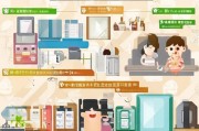 家电补贴申请全攻略，省钱指南与实用步骤详解