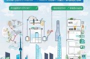 上海保租房申请全攻略，从准备到入住的详细流程