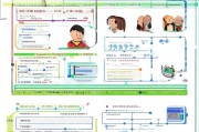 聊城教师绩效补贴申请全攻略，政策解读、流程指引与注意事项