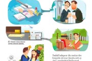申请夫妻团聚，从准备到成功的完整流程指南