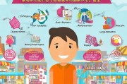 淘宝店主必看！10种获客方法让你躺着也能赚钱