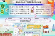 浙江获客系统怎么合作？一篇读懂本地企业获客新路径
