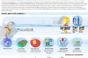 天津留学生补贴申请全攻略，政策解读、条件梳理与流程详解