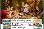 泰式按摩品牌如何精准获客？这5个策略让你的生意火爆！