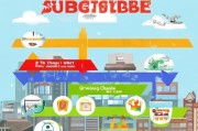 创业补贴申请全攻略，这些渠道助你起步无忧