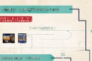 徐州贷款申请全流程解析