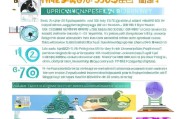 横琴澳门创业补贴申请全攻略，政策红利、申报流程与实战避坑指南
