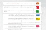 辽宁疫苗补贴申请指南，条件、流程、材料及注意事项全解析