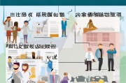 低保申请全流程图解，从申请到审核的每一步