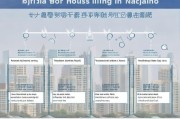 南京住房补贴申请全流程，条件、步骤、注意事项详解