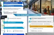 深圳店面疫情补贴申请指南，政策解读、流程详解与注意事项