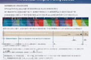 上海职业培训补贴申请全攻略，条件、流程、材料及注意事项