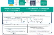 西安药品补贴申请全攻略，条件、流程、注意事项详解