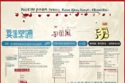 重庆职业考试补贴申请全攻略，条件、流程、注意事项详解