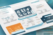 获客系统终极指南，揭秘线索获取的四大实战策略