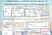 平凉市科技补贴申请全攻略，政策解读、流程指引与实操技巧