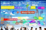 2024年外贸获客指南，从0到1的实战策略，低成本高转化！