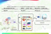 运城汽车补贴政策解读与领取指南
