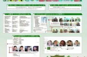 江西省人才补贴申请条件全解析，政策红利助力人才扎根赣鄱
