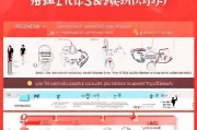 拼多多补贴申请全攻略，从资格到到账，一篇搞定！